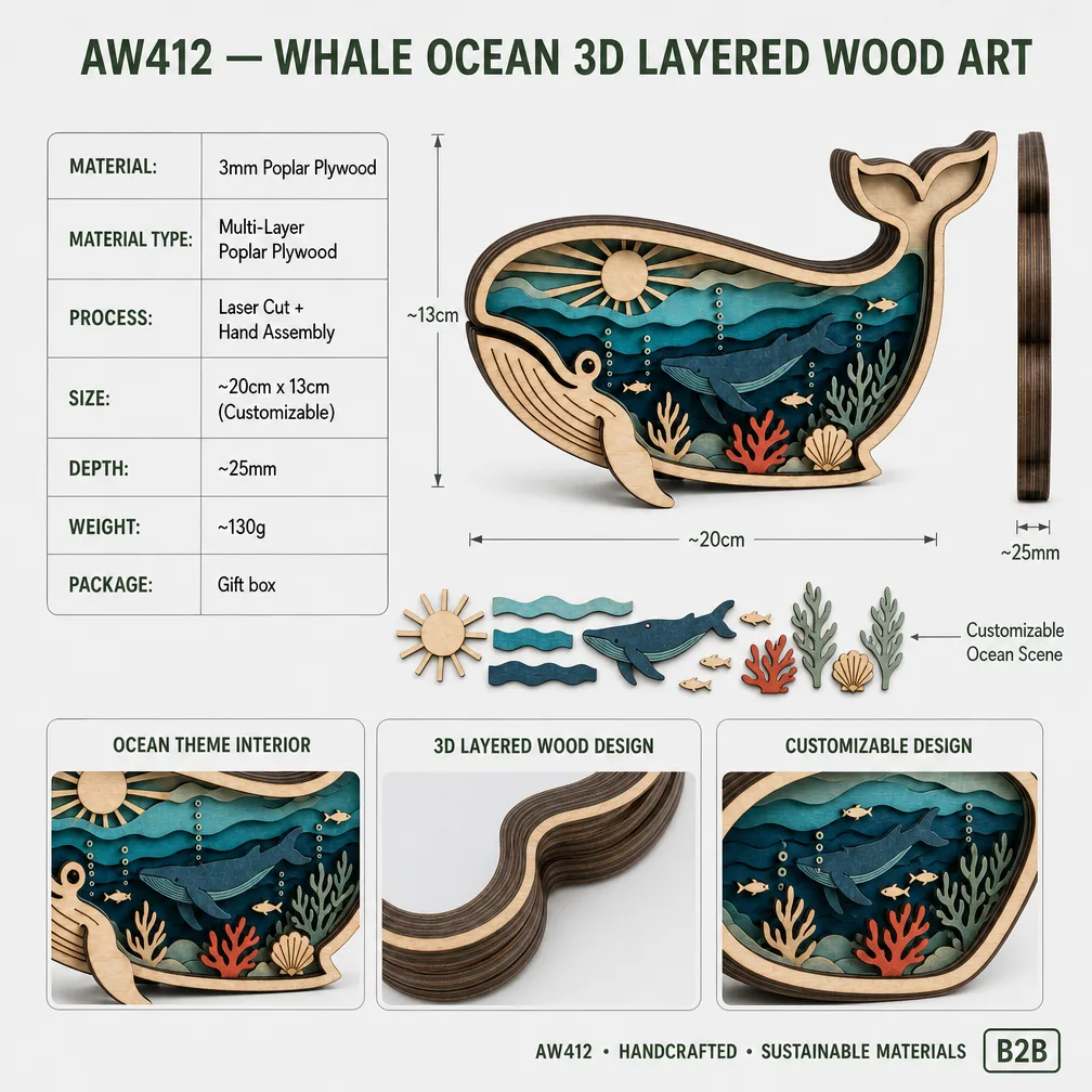 3D Layered Whale Wood Art Shadow Box gallery image 5